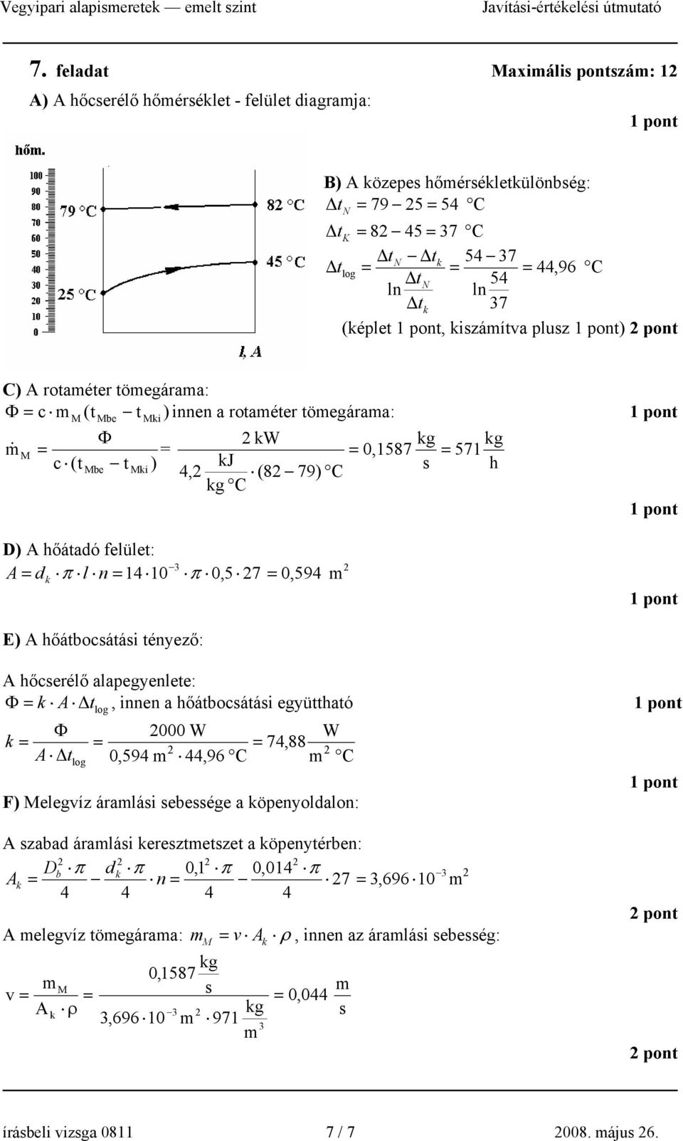 A = d π l n = 4 0 k 3 E) A hőátbocsátási tényező: π 0,5 7 = 0,594 A hőcserélő alapegyenlete: Φ = k A Δ, innen a hőátbocsátási együttható Φ k = A Δ t log t log 000 W W = = 74,88 0,594 44,96 C C F)