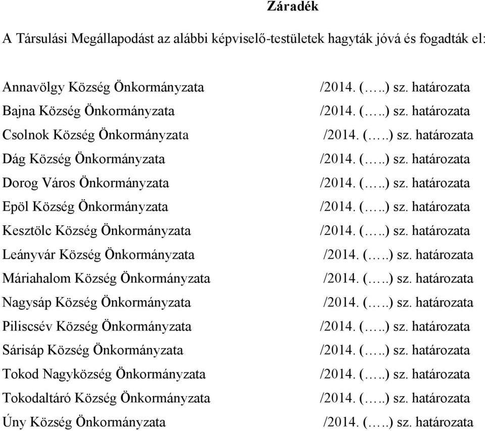 Kesztölc Község Önkormányzata Leányvár Község Önkormányzata Máriahalom Község Önkormányzata Nagysáp Község Önkormányzata Piliscsév