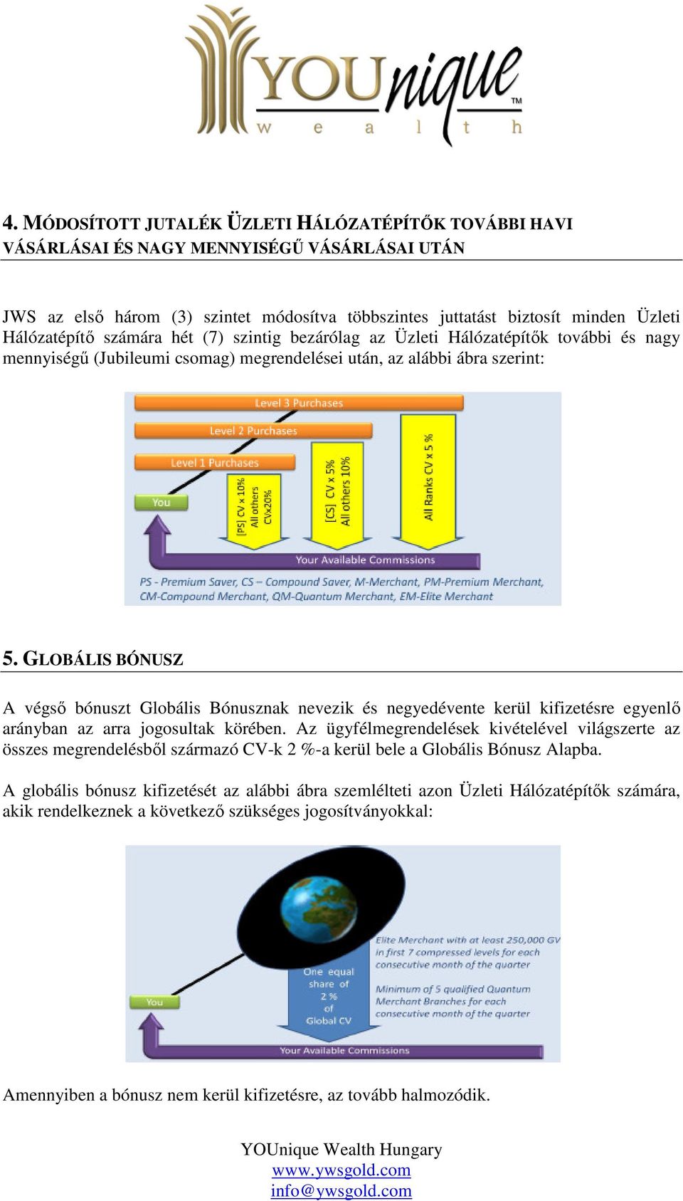 GLOBÁLIS BÓNUSZ A végsı bónuszt Globális Bónusznak nevezik és negyedévente kerül kifizetésre egyenlı arányban az arra jogosultak körében.