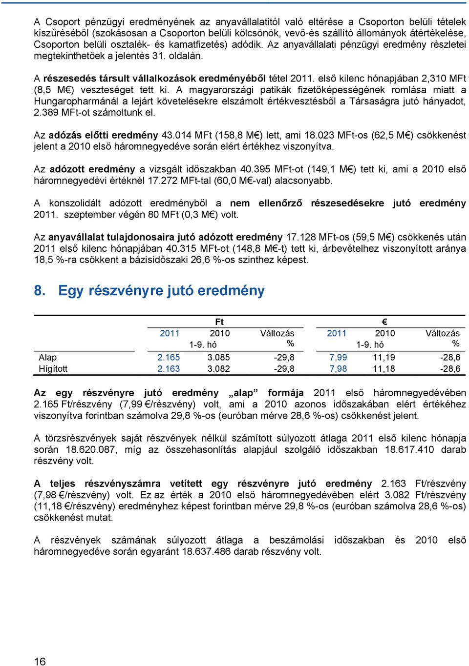 első kilenc hónapjában 2,310 MFt (8,5 M ) veszteséget tett ki.