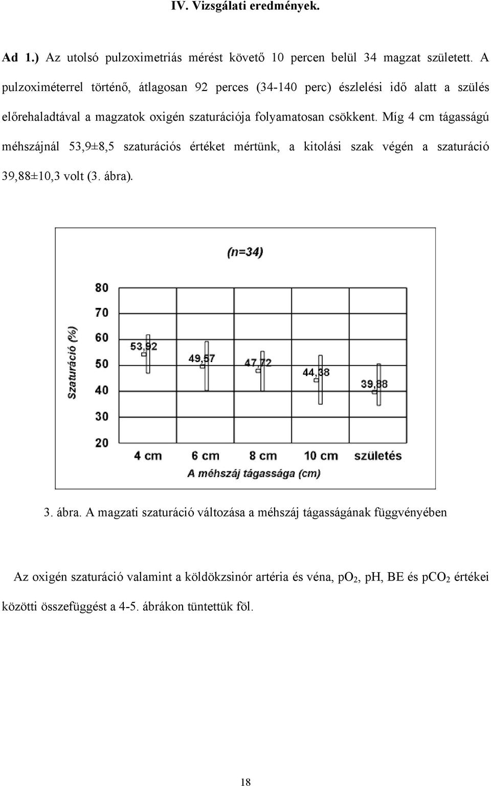 csökkent. Míg 4 cm tágasságú méhszájnál 53,9±8,5 szaturációs értéket mértünk, a kitolási szak végén a szaturáció 39,88±10,3 volt (3. ábra)