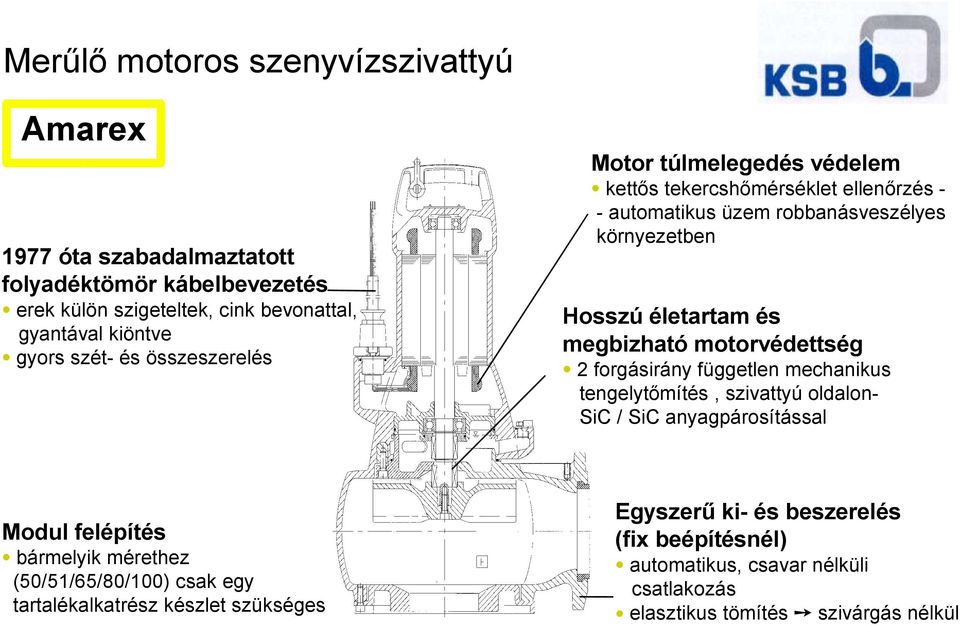 motorvédettség 2 forgásirány független mechanikus tengelytőmítés, szivattyú oldalonsic / SiC anyagpárosítással Modul felépítés bármelyik mérethez (50/51/65/80/100)