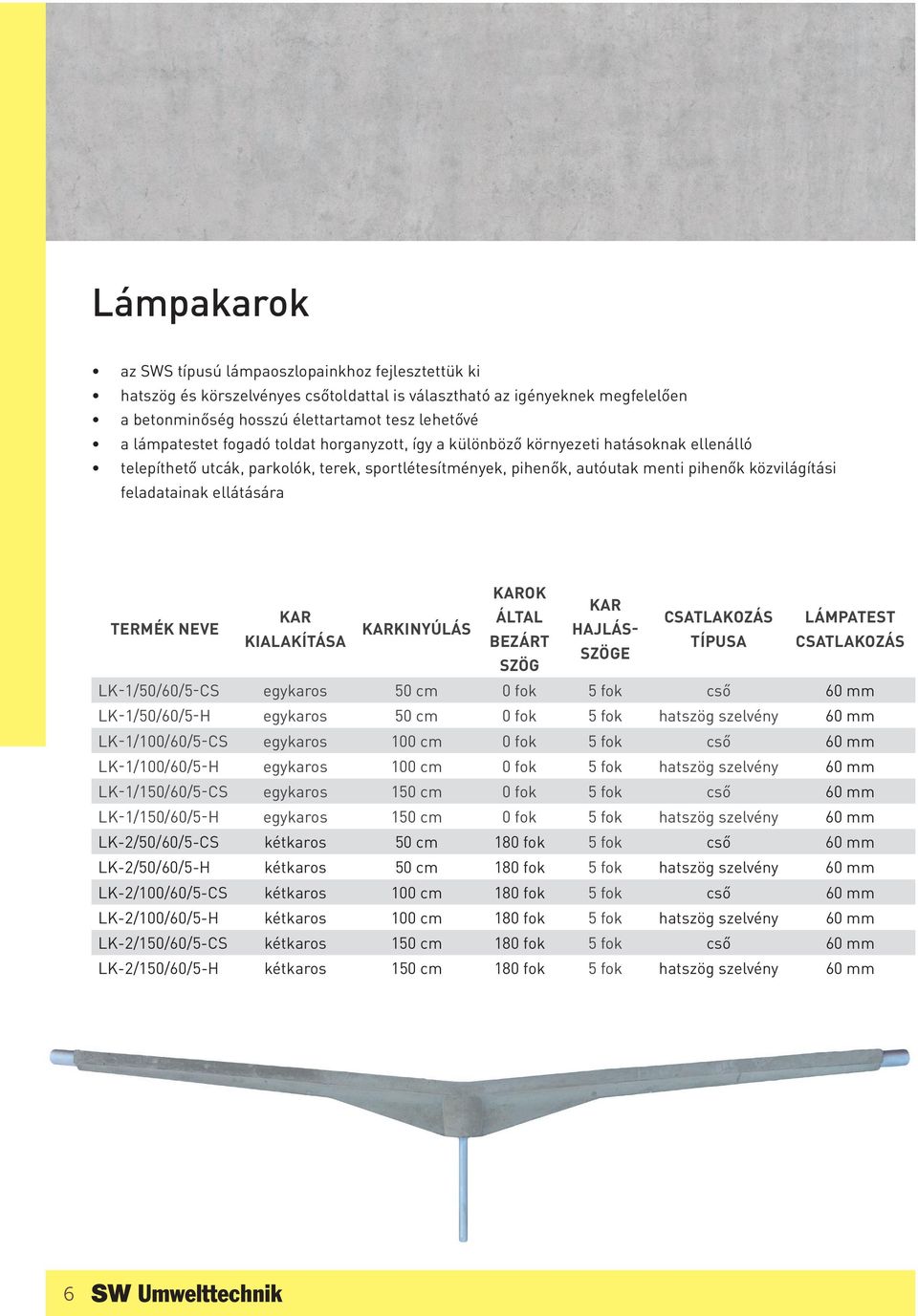 feladatainak ellátására TERMÉK NEVE KAROK KAR KAR KIALAKÍTÁSA KARKINYÚLÁS ÁLTAL CSATLAKOZÁS LÁMPATEST HAJLÁS- BEZÁRT TÍPUSA CSATLAKOZÁS SZÖGE SZÖG LK-1/50/60/5-CS egykaros 50 cm 0 fok 5 fok cső 60 mm