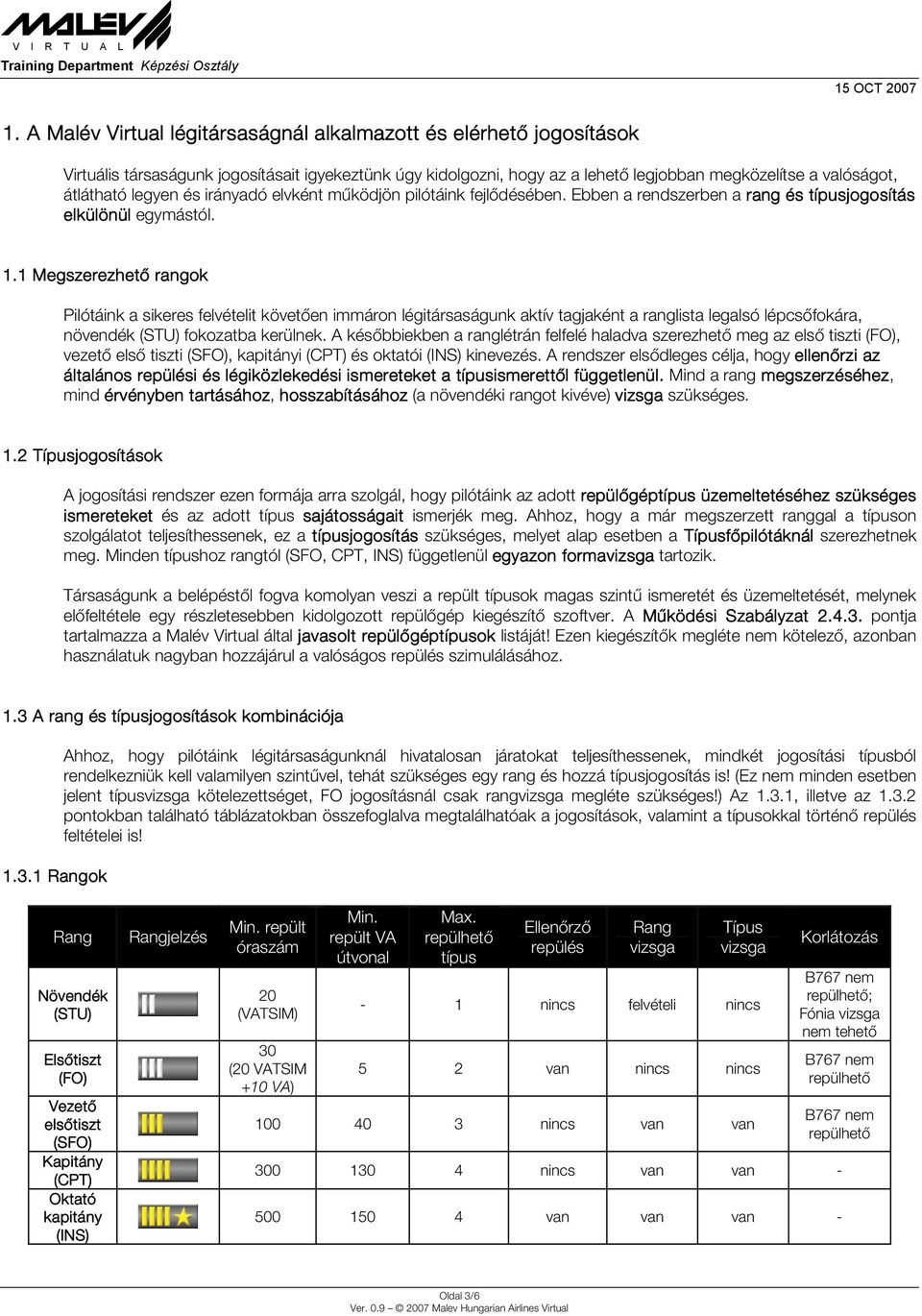 1 Megszerezhető rangok Pilótáink a sikeres felvételit követően immáron légitársaságunk aktív tagjaként a ranglista legalsó lépcsőfokára, növendék (STU) fokozatba kerülnek.