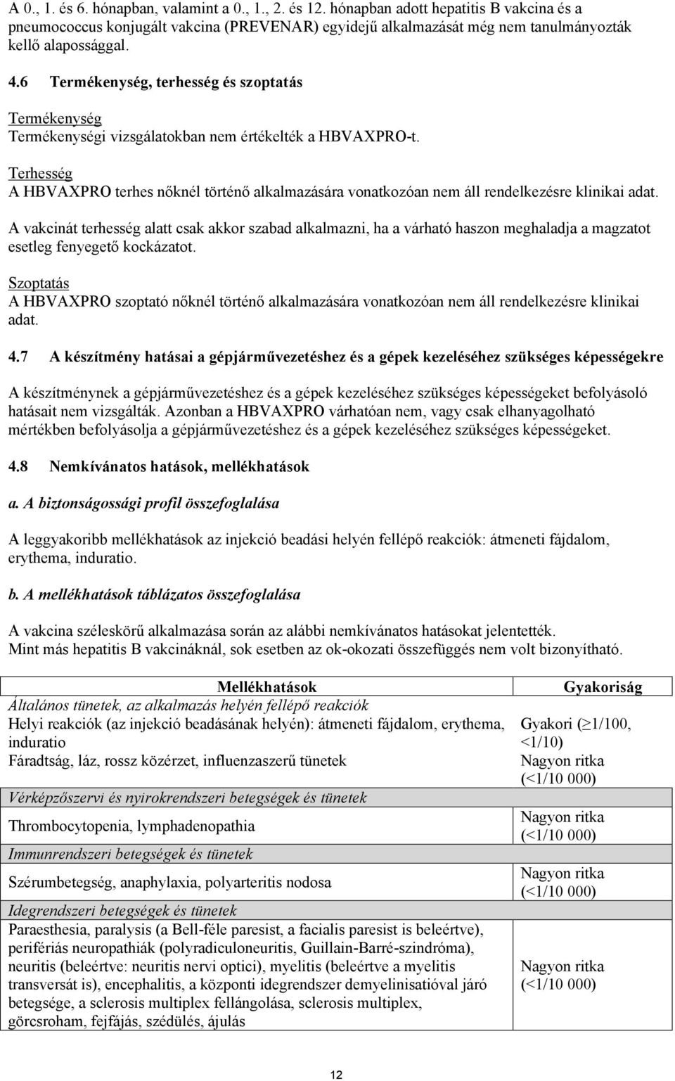 Terhesség A HBVAXPRO terhes nőknél történő alkalmazására vonatkozóan nem áll rendelkezésre klinikai adat.