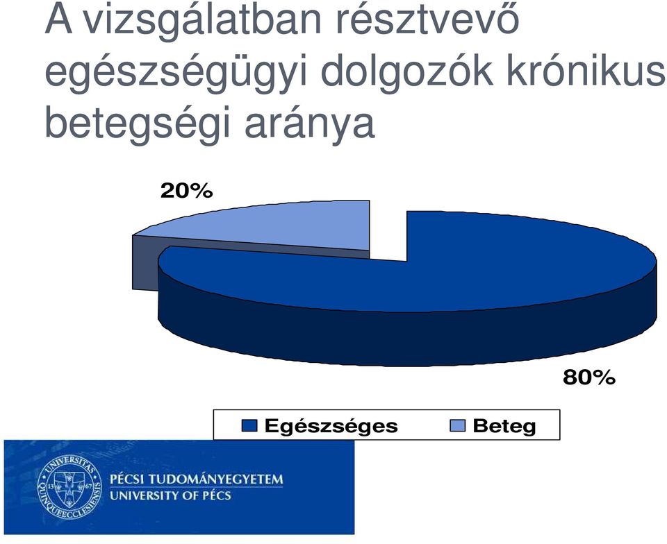 krónikus betegségi