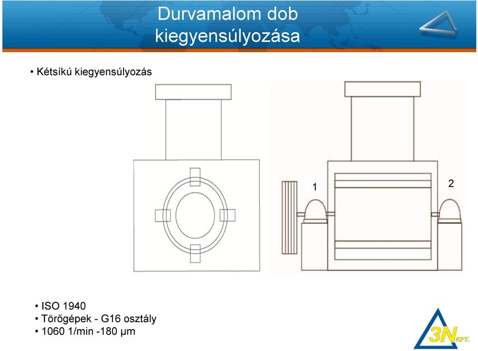 kiegyensúlyozás 1 2 ISO