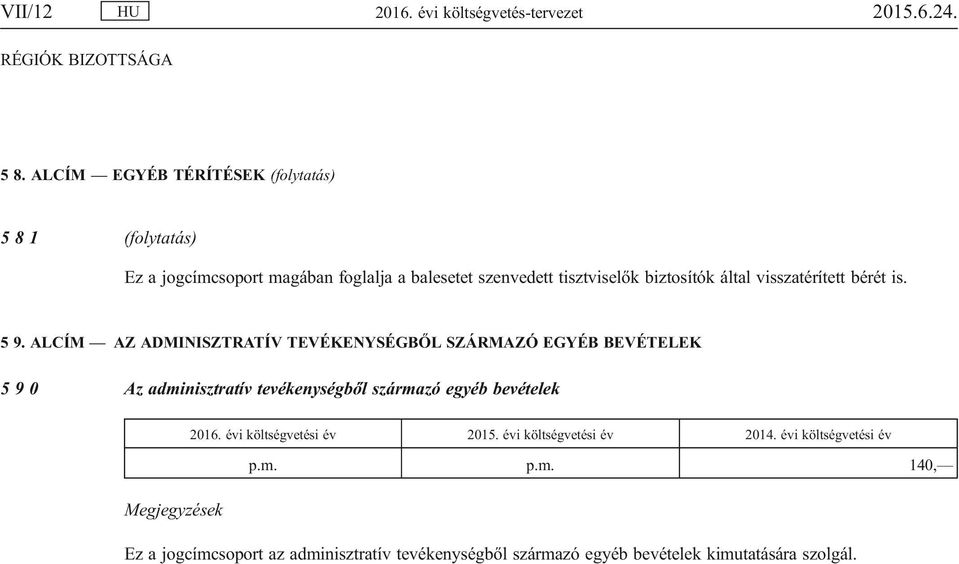 által visszatérített bérét is. 5 9.