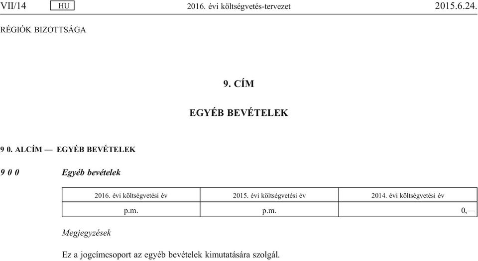 ALCÍM EGYÉB BEVÉTELEK 9 0 0 Egyéb bevételek 2016.