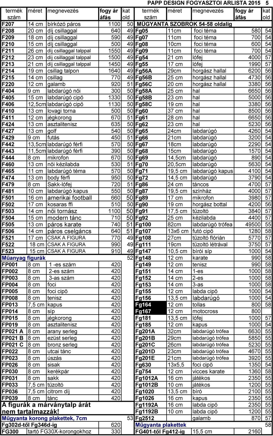 díj csillaggal talppal 1550 49 Fg09 11cm foci téma 700 54 F212 23 cm díj csillaggal talppal 1500 49 Fg54 21 cm lófej 4000 57 F213 21 cm díj csillaggal talppal 1450 49 Fg55 17 cm lófej 1990 57 F214 19