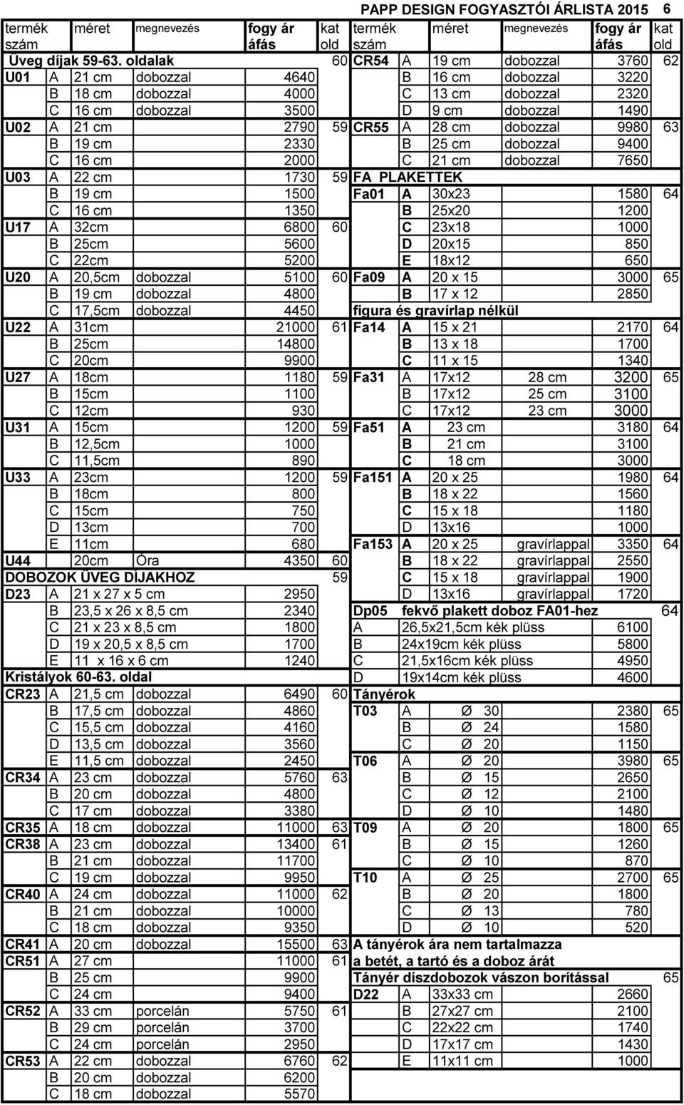 CR55 A 28 cm dobozzal 9980 63 B 19 cm 2330 B 25 cm dobozzal 9400 C 16 cm 2000 C 21 cm dobozzal 7650 U03 A 22 cm 1730 59 FA PLAKETTEK B 19 cm 1500 Fa01 A 30x23 1580 64 C 16 cm 1350 B 25x20 1200 U17 A