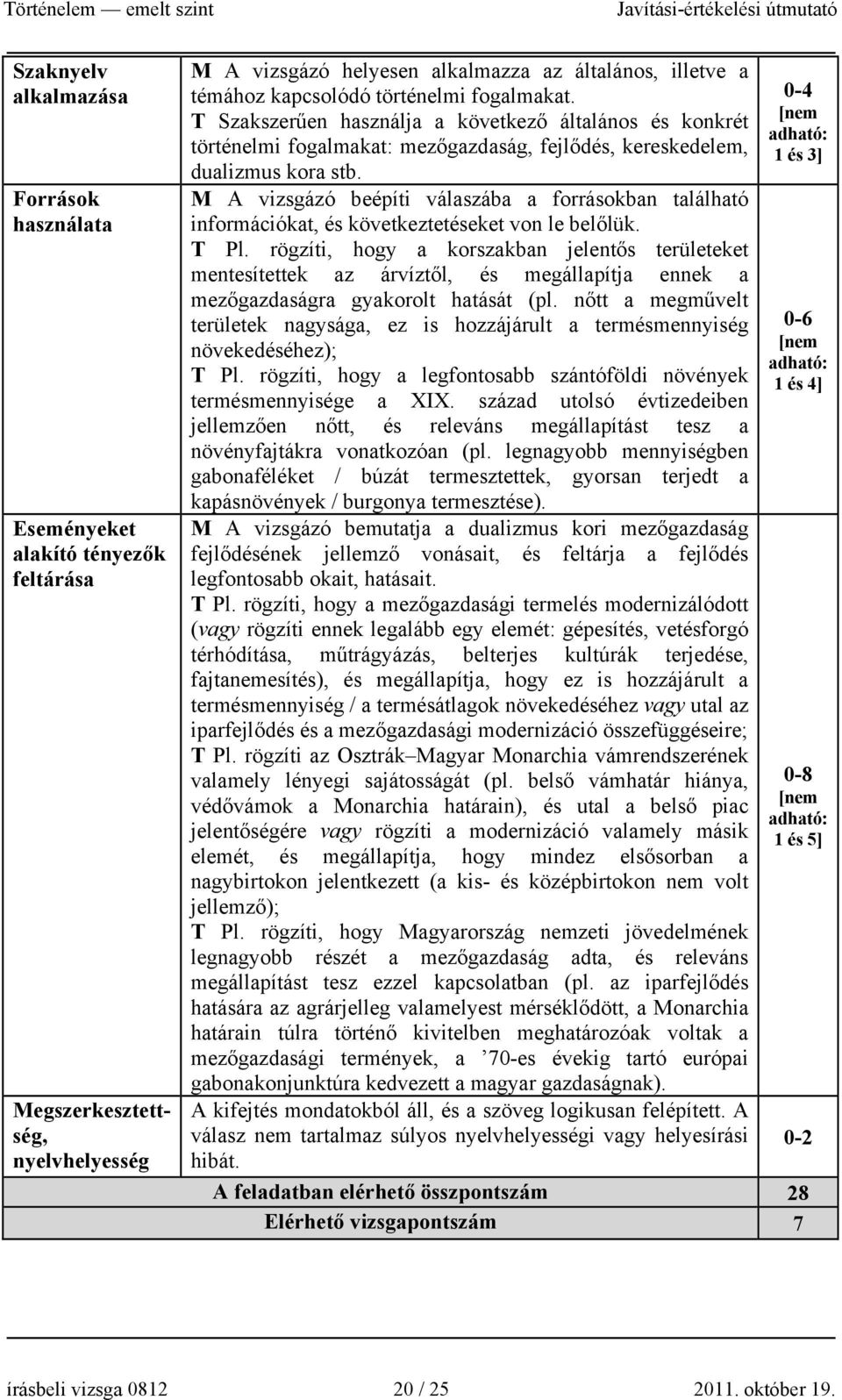 M A vizsgázó beépíti válaszába a forrásokban található információkat, és következtetéseket von le belőlük. T Pl.