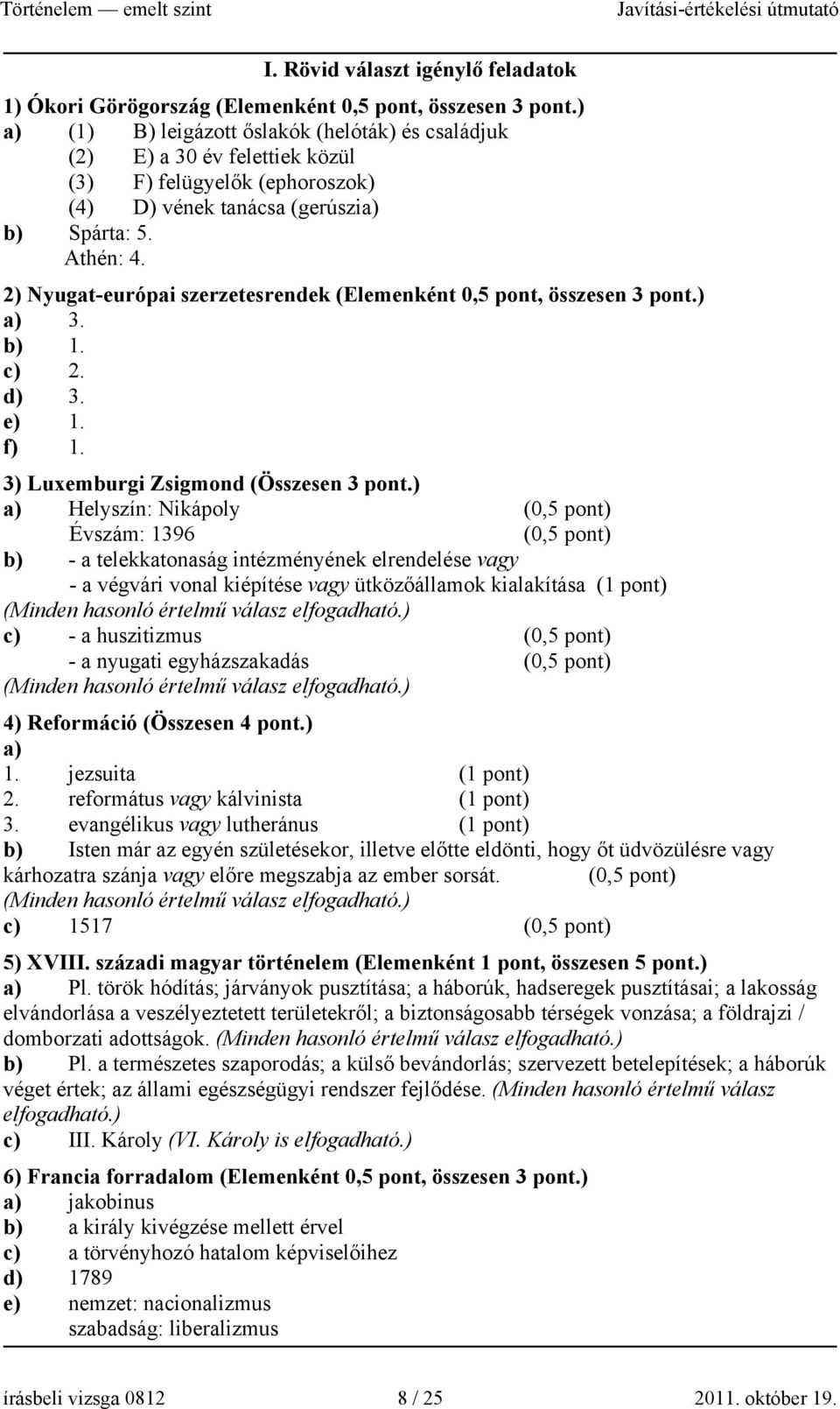 2) Nyugat-európai szerzetesrendek (Elemenként 0,5 pont, összesen 3 pont.) a) 3. b) 1. c) 2. d) 3. e) 1. f) 1. 3) Luxemburgi Zsigmond (Összesen 3 pont.