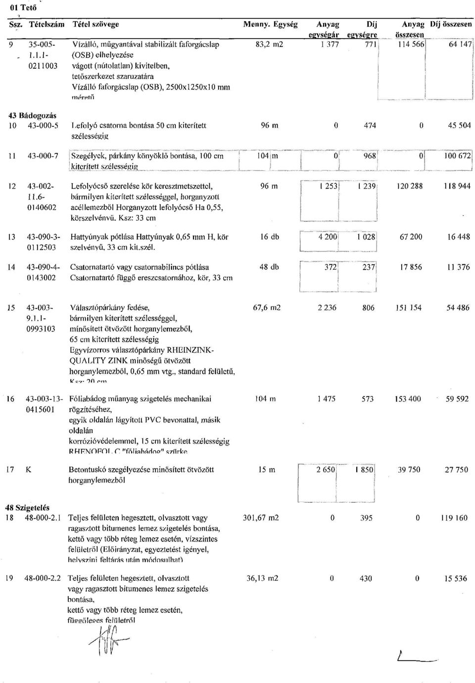 kiterített 96 m szélességig 11 43-000-7 Szegélyek, párkány könyöklő bontása, 100 cm 104 m kiterített szélességig 0 474 0 968 0 45 504 0 100 672 12 43-002- Lefolyócső szerelése kör keresztmetszettel,