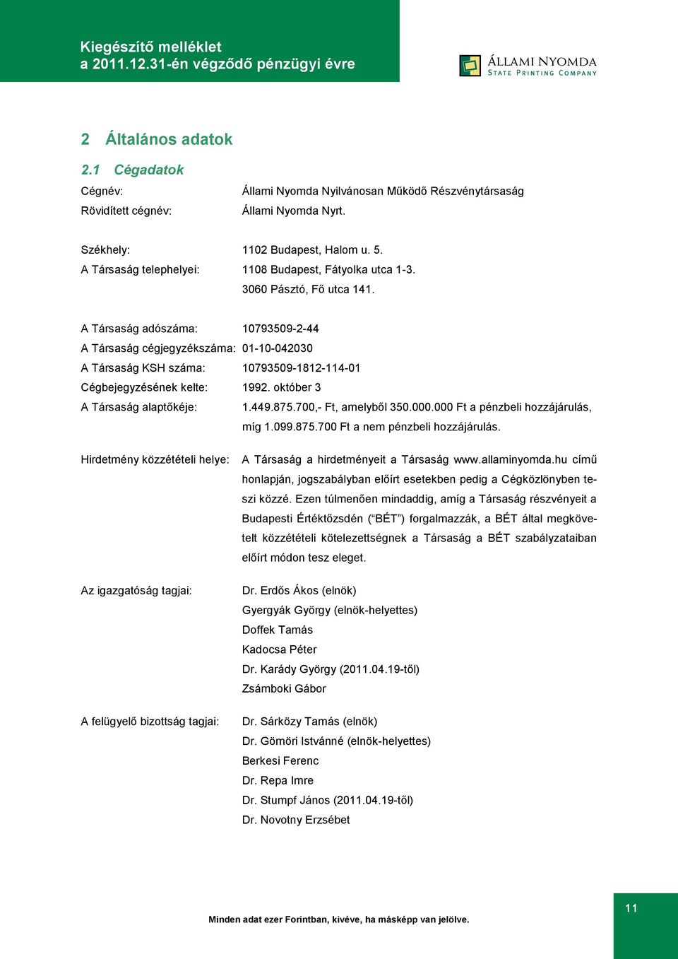 A Társaság adószáma: 10793509-2-44 A Társaság cégjegyzékszáma: 01-10-042030 A Társaság KSH száma: 10793509-1812-114-01 Cégbejegyzésének kelte: 1992. október 3 A Társaság alaptőkéje: 1.449.875.