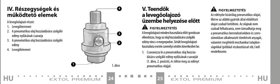 Teendők a levegőolajozó üzembe helyezése előtt FIgYELMEZTETÉS A levegőolajozó minden használata előtt gondosan ellenőrizze, hogy az olaj hozzáadására szolgáló edény nincs-e megrepedve.