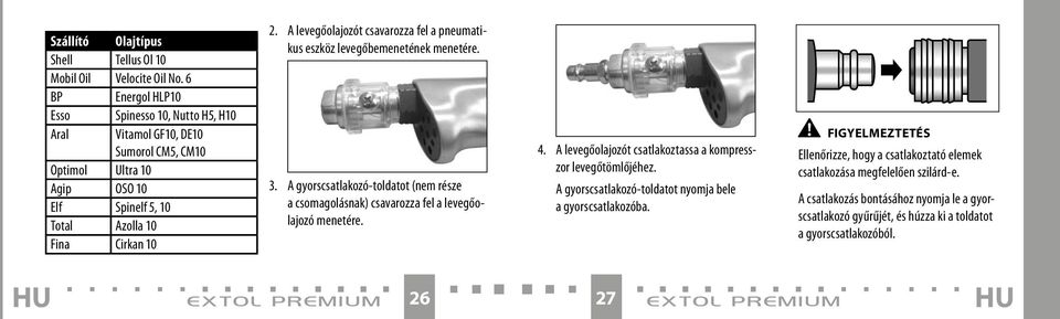 A levegőolajozót csavarozza fel a pneumatikus eszköz levegőbemenetének menetére. 3. A gyorscsatlakozó-toldatot (nem része a csomagolásnak) csavarozza fel a levegőolajozó menetére. 4.