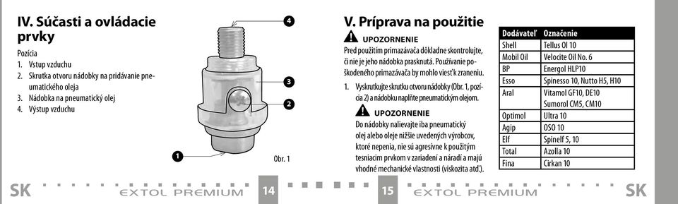 Vyskrutkujte skrutku otvoru nádobky (Obr. 1, pozícia 2) a nádobku naplňte pneumatickým olejom.