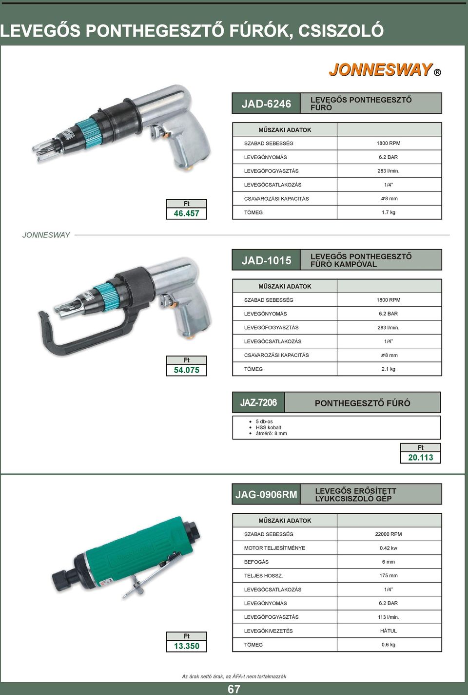 075 CSAVAROZÁSI KAPACITÁS 1800 RPM 283 l/min. 8 mm 2.