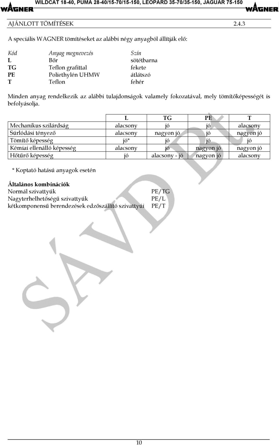 fehér Minden anyag rendelkezik az alábbi tulajdonságok valamely fokozatával, mely tömítőképességét is befolyásolja.