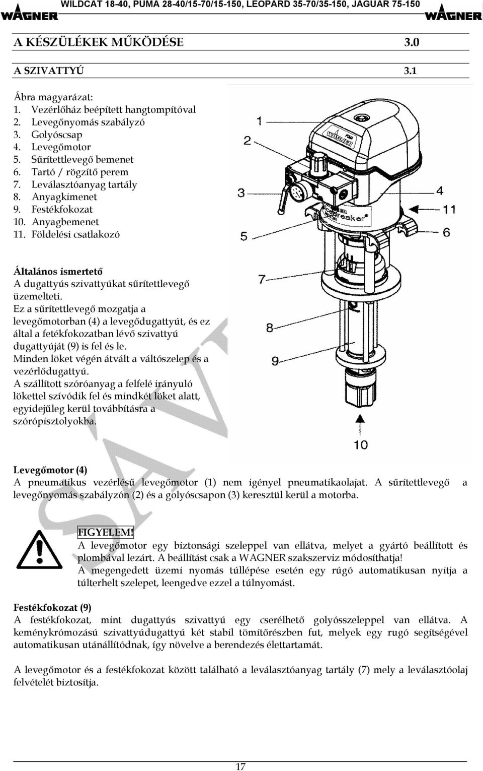 Ez a sűrítettlevegő mozgatja a levegőmotorban (4) a levegődugattyút, és ez által a fetékfokozatban lévő szivattyú dugattyúját (9) is fel és le.