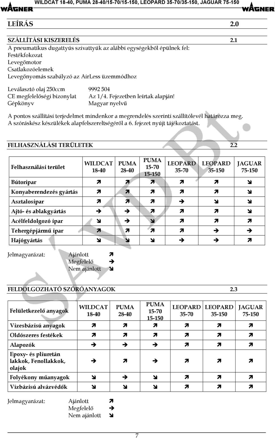 megfelelőségi bizonylat Az 1/4. Fejezetben leírtak alapján! Gépkönyv Magyar nyelvű A pontos szállítási terjedelmet mindenkor a megrendelés szerinti szállítólevél határozza meg.