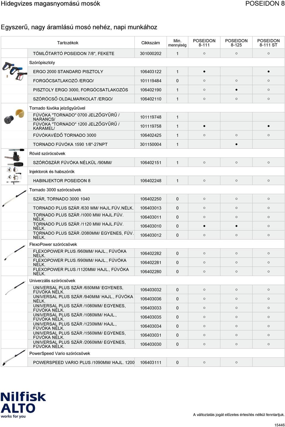 101119758 1 FÚVÓKAVÉDŐ TORNADO 3000 106402425 1 TORNADO FÚVÓKA 1590 1/8"-27NPT 301150004 1 Rövid szórócsövek SZÓRÓSZÁR FÚVÓKA NÉLKÜL /90MM/ 106402151 1 Injektorok és habszórók HABINJEKTOR 8 106402248