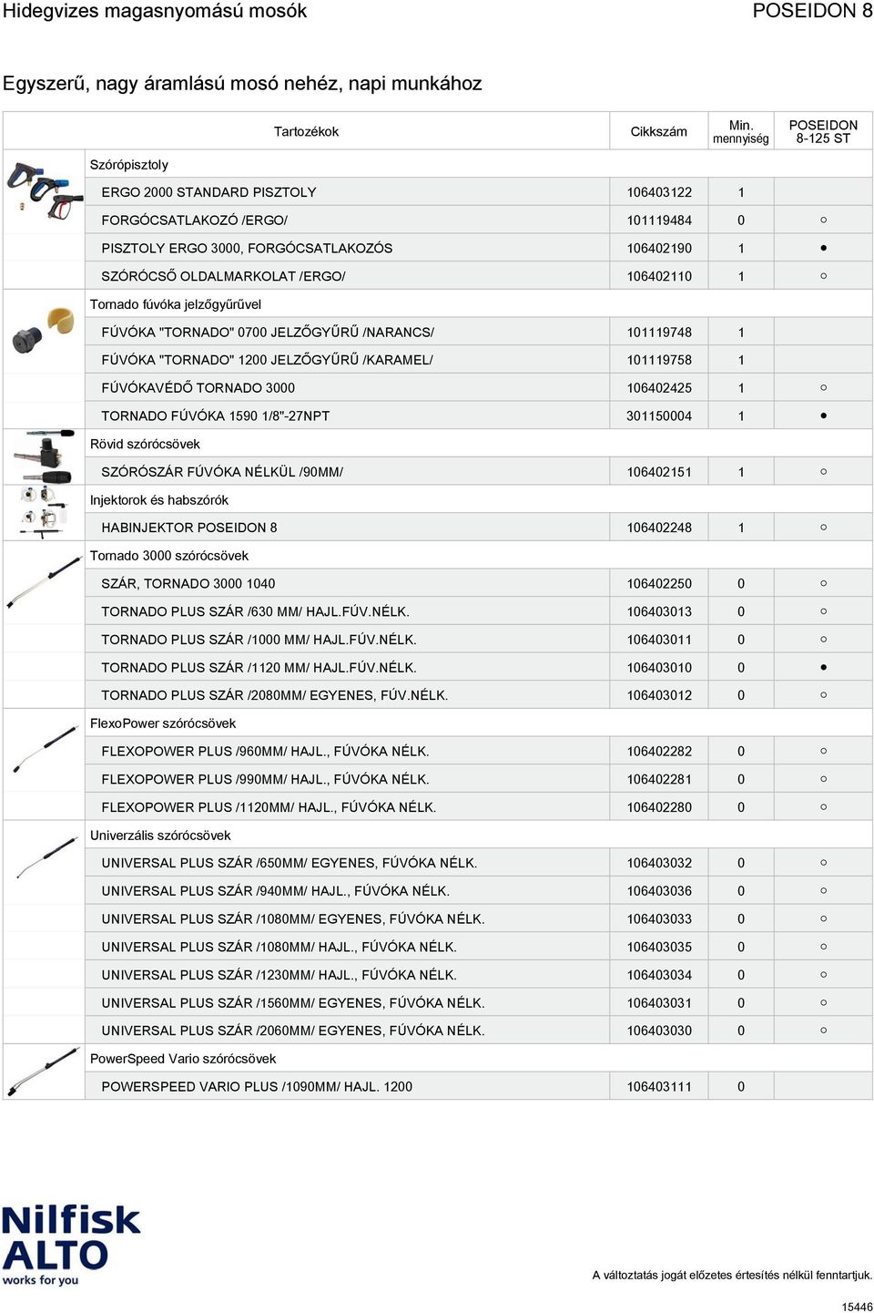 TORNADO FÚVÓKA 1590 1/8"-27NPT 301150004 1 Rövid szórócsövek SZÓRÓSZÁR FÚVÓKA NÉLKÜL /90MM/ 106402151 1 Injektorok és habszórók HABINJEKTOR 8 106402248 1 Tornado 3000 szórócsövek SZÁR, TORNADO 3000