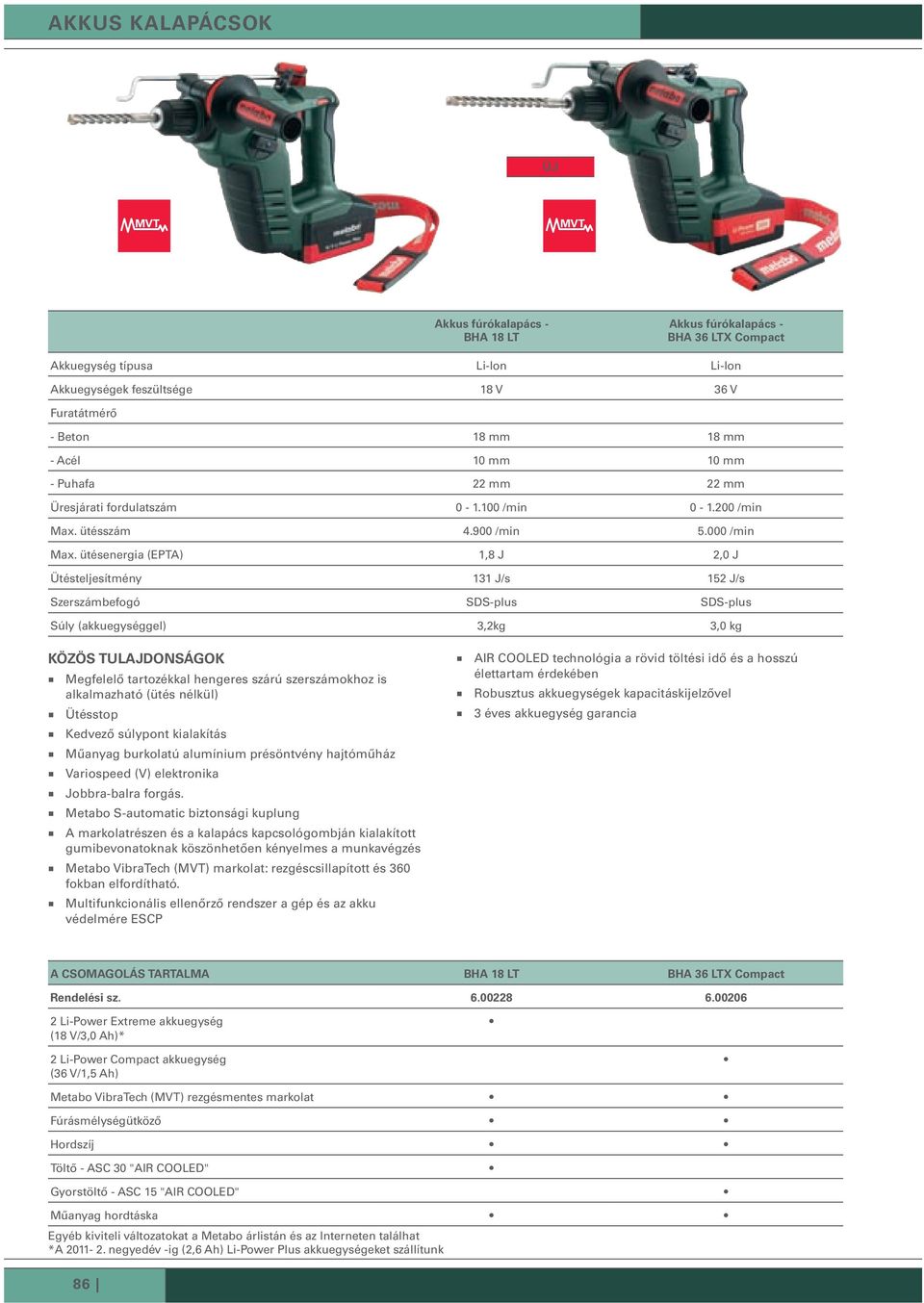 ütésenergia (EPTA) 1,8 J 2,0 J Ütésteljesítmény 131 J/s 152 J/s Szerszámbefogó SDS-plus SDS-plus Súly (akkuegységgel) 3,2kg 3,0 kg KöZöS TULAjDoNSáGoK Megfelelő tartozékkal hengeres szárú