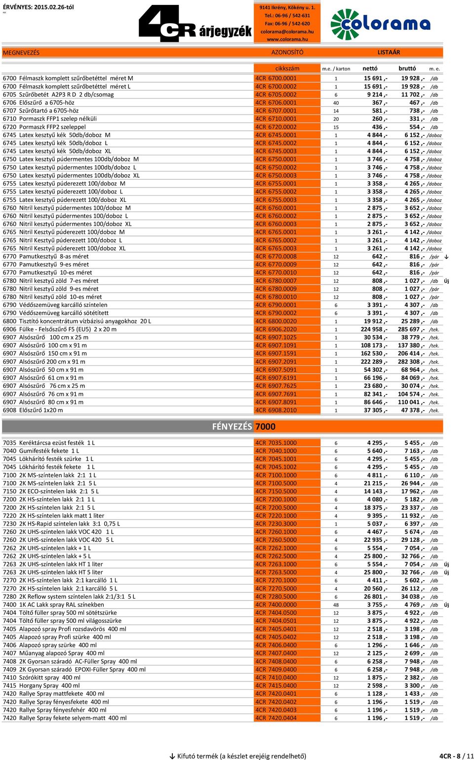 0001 14 581,- 738,- /db 6710 Pormaszk FFP1 szelep nélküli 4CR 6710.0001 20 260,- 331,- /db 6720 Pormaszk FFP2 szeleppel 4CR 6720.0002 15 436,- 554,- /db 6745 Latex kesztyű kék 50db/doboz M 4CR 6745.