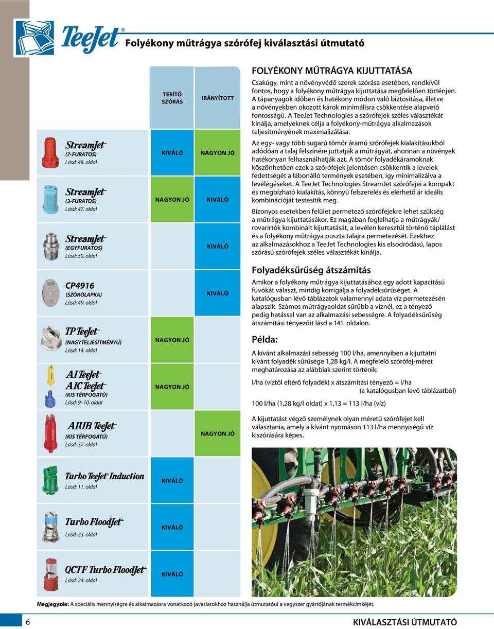 A TeeJet Technologies a szórófejek széles választékát kínálja, amelyeknek célja a folyékony-műtrágya alkalmazások teljesítményének maximalizálása. (7-FURATOS) Lásd: 48. oldal (3-FURATOS) Lásd: 47.