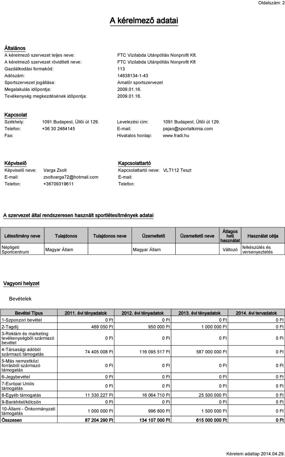 2009.01.16. Tevékenység megkezdésének időpontja: 2009.01.16. Kapcsolat Székhely: 1091 Budapest, Üllői út 129. Levelezési cím: 1091 Budapest, Üllői út 129.