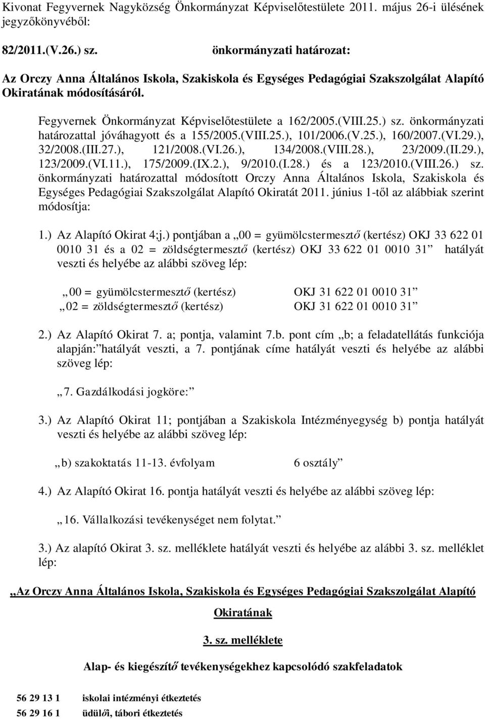 önkormányzati határozattal jóváhagyott és a 155/25.(VIII.25.), 101/26.(V.25.), 160/27.(VI.29.), 32/28.(III.27.), 121/28.(VI.26.), 134/28.(VIII.28.), 23/29.(II.29.), 123/29.(VI.11.), 175/29.(IX.2.), 9/2010.