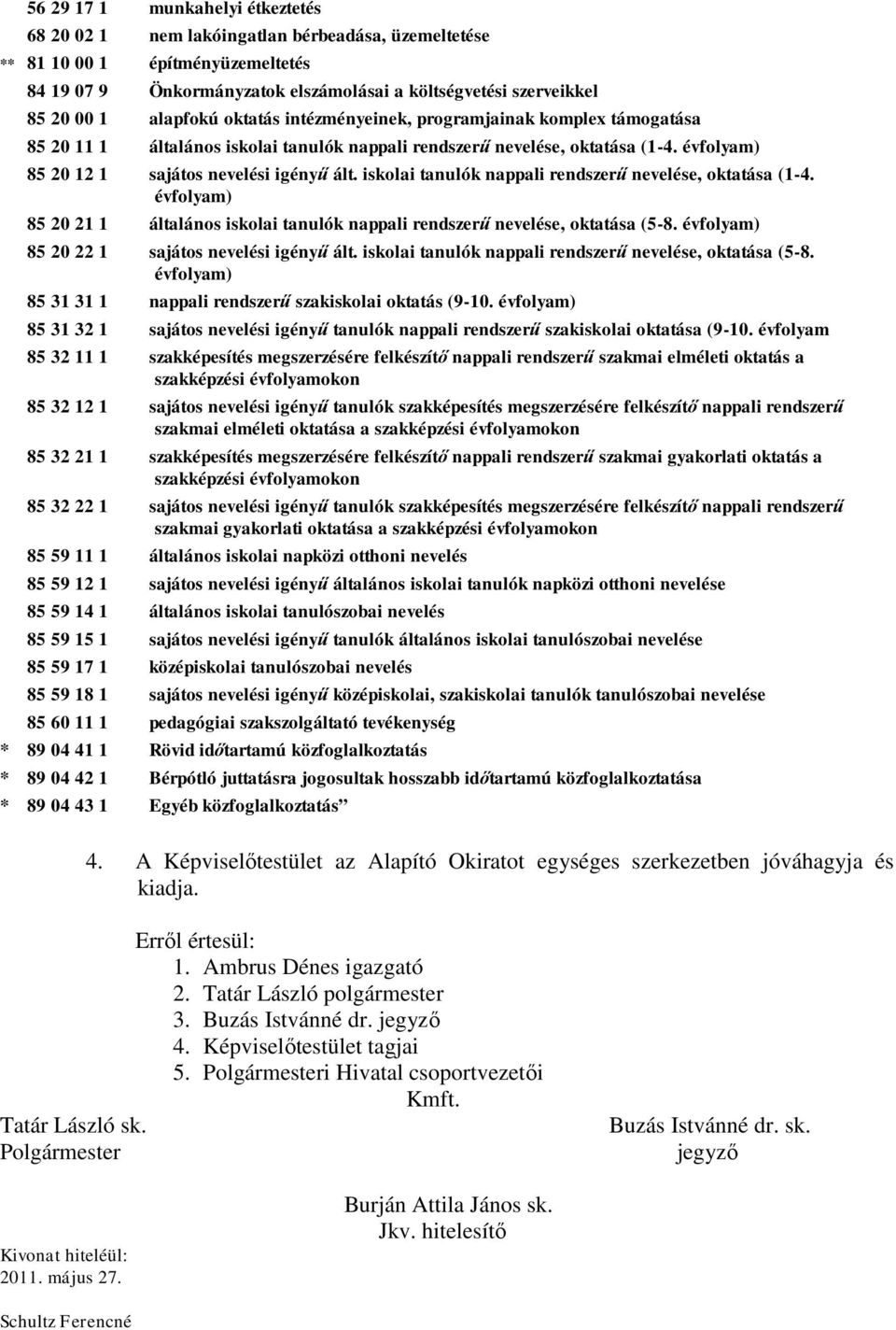 iskolai tanulók nappali rendszerű nevelése, oktatása (1-4. évfolyam) 85 20 21 1 általános iskolai tanulók nappali rendszerű nevelése, oktatása (5-8. évfolyam) 85 20 22 1 sajátos nevelési igényű ált.