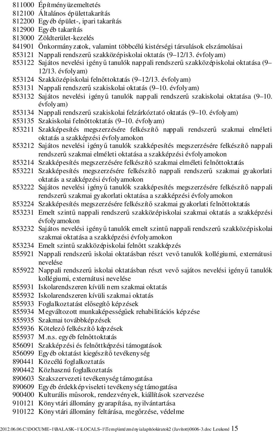 évfolyam) 853124 Szakközépiskolai felnőttoktatás (9 12/13. évfolyam) 853131 Nappali rendszerű szakiskolai oktatás (9 10.