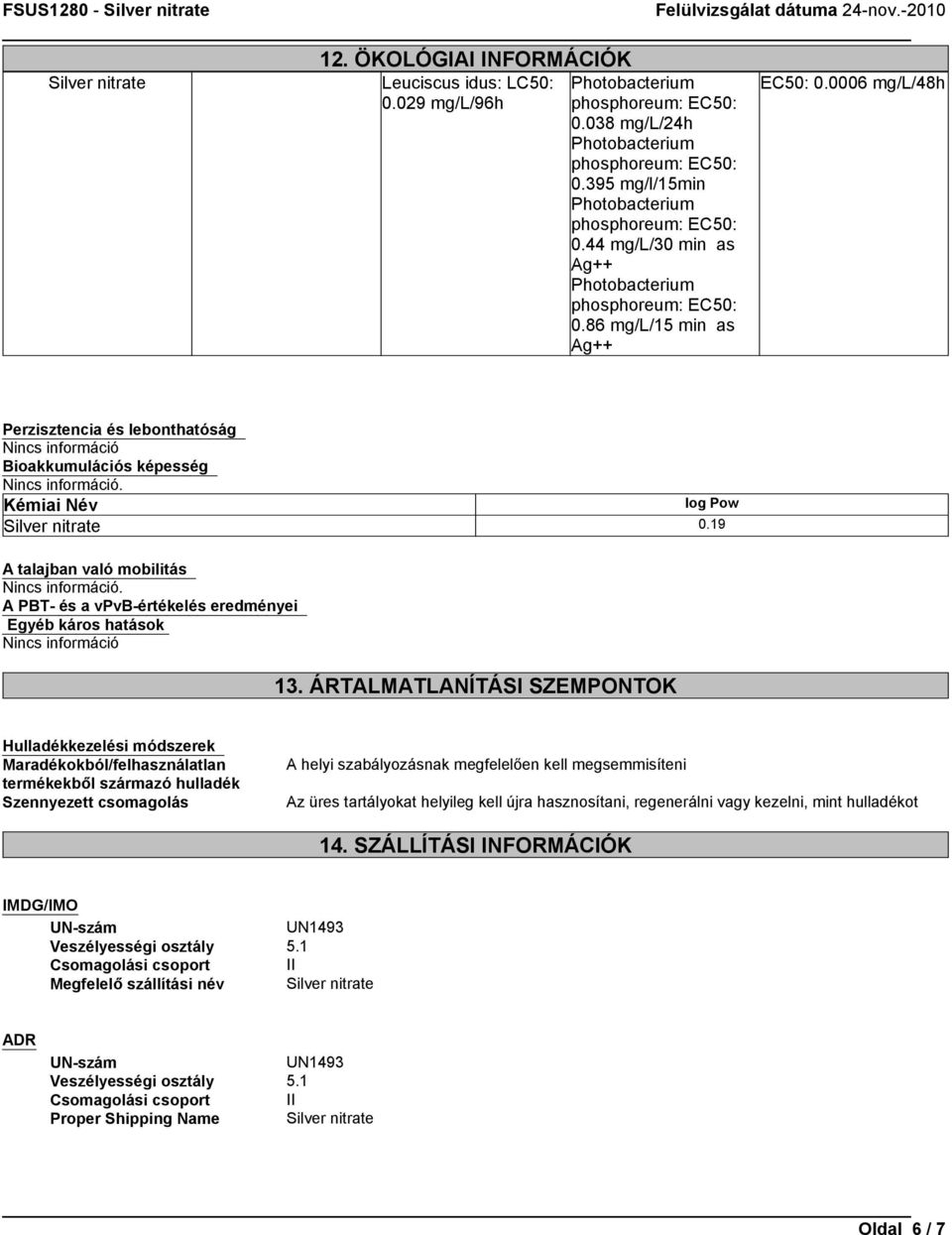 0006 mg/l/48h Perzisztencia és lebonthatóság Nincs információ Bioakkumulációs képesség Kémiai Név log Pow Silver nitrate 0.