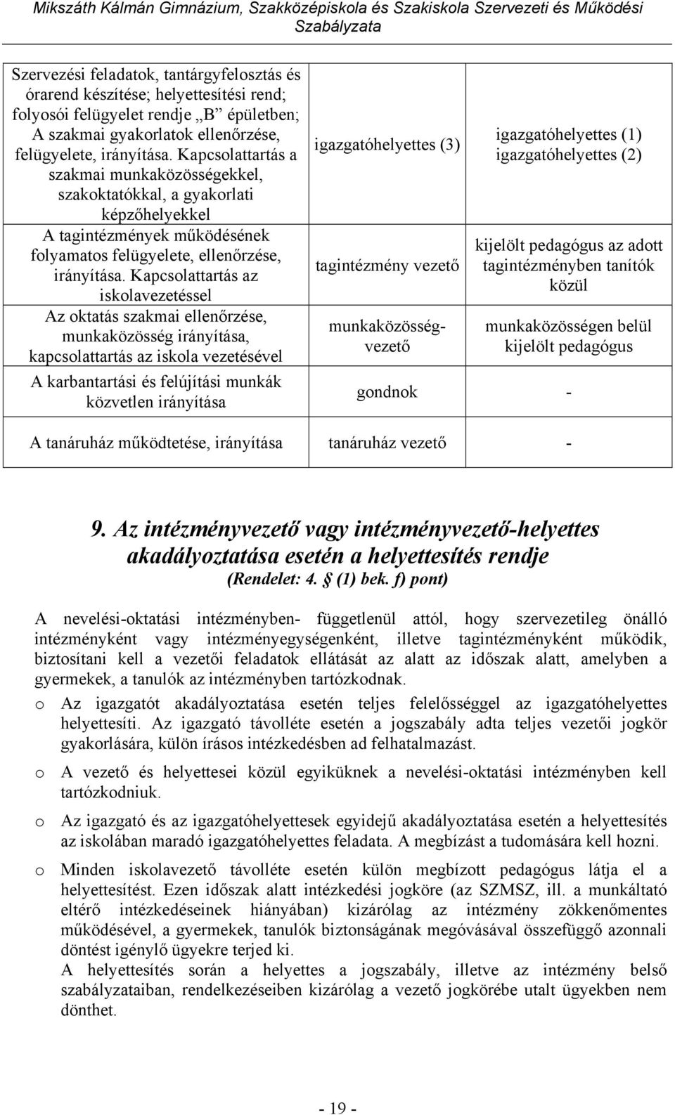 Kapcsolattartás az iskolavezetéssel Az oktatás szakmai ellenőrzése, munkaközösség irányítása, kapcsolattartás az iskola vezetésével A karbantartási és felújítási munkák közvetlen irányítása