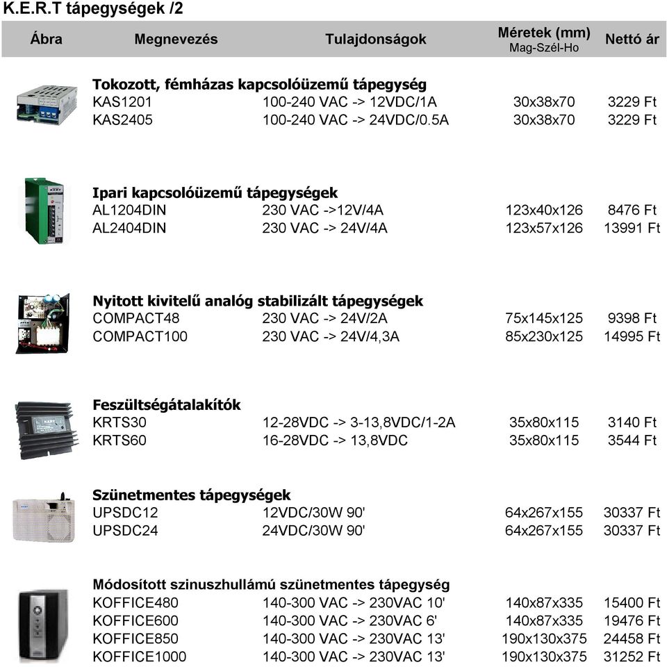 tápegységek COMPACT48 230 VAC -> 24V/2A COMPACT100 230 VAC -> 24V/4,3A 75x145x125 85x230x125 9398 Ft 14995 Ft Feszültségátalakítók KRTS30 KRTS60 35x80x115 35x80x115 3140 Ft 3544 Ft Szünetmentes