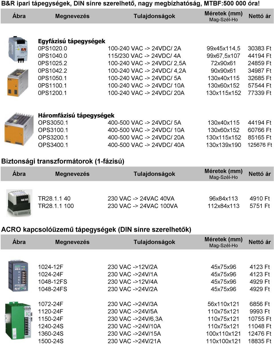 1 100-240 VAC -> 24VDC/ 5A 130x40x115 32685 Ft 0PS1100.1 100-240 VAC -> 24VDC/ 10A 130x60x152 57544 Ft 0PS1200.1 100-240 VAC -> 24VDC/ 20A 130x115x152 77339 Ft Háromfázisú tápegységek OPS3050.