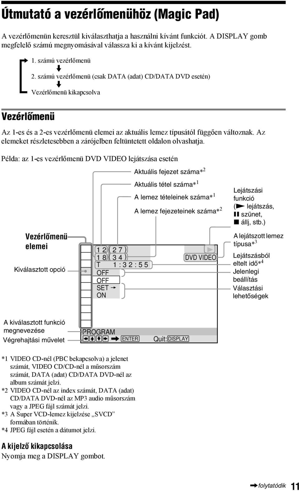 Az elemeket részletesebben a zárójelben feltüntetett oldalon olvashatja.