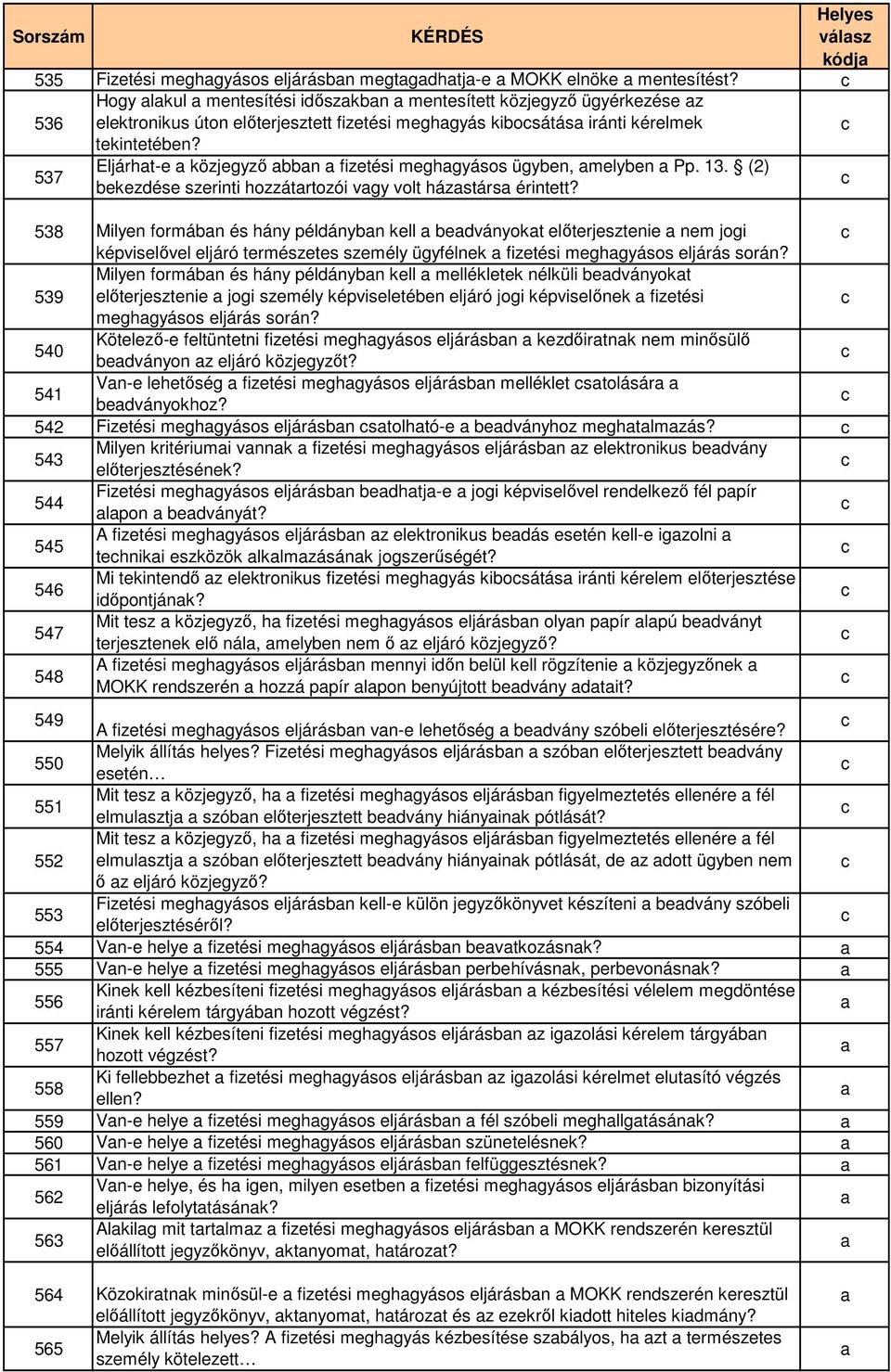 537 Eljárht-e közjegyző n fizetési meghgyásos ügyen, melyen Pp. 13. (2) ekezése szerinti hozzátrtozói vgy volt házstárs érintett?