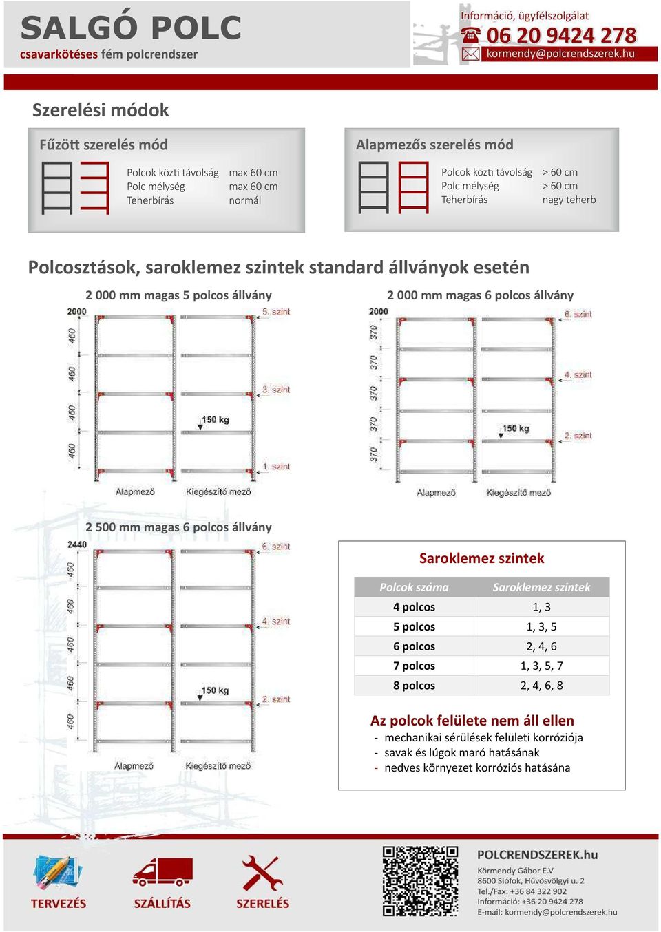 polcos 1, 3 5 polcos 1, 3, 5 6 polcos 2, 4, 6 7 polcos 1, 3, 5, 7 8 polcos 2, 4, 6, 8 Az polcok felülete nem áll