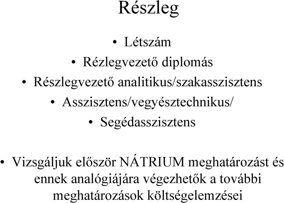 Segédasszisztens Vizsgáljuk először NÁTRIUM meghatározást és