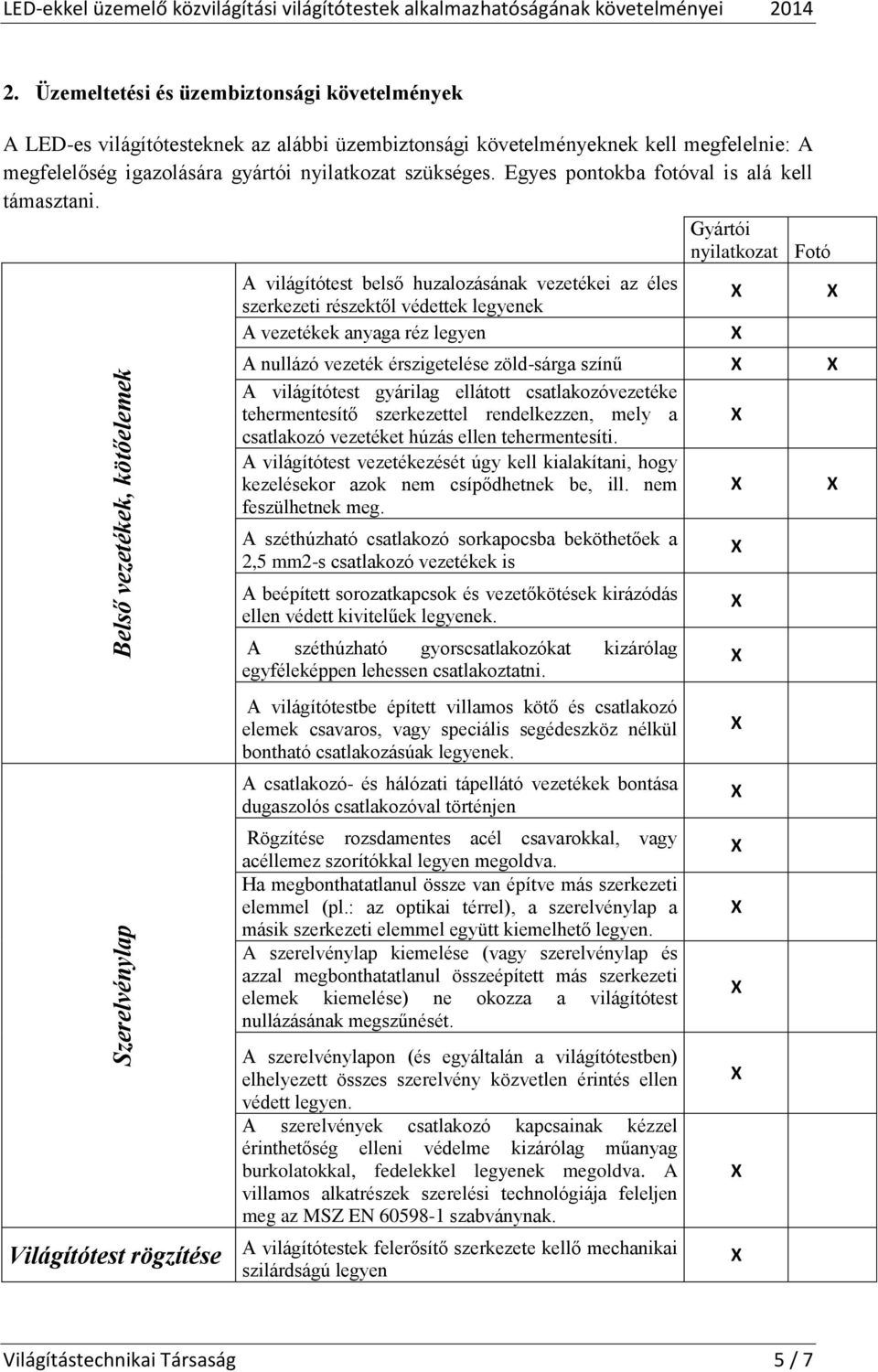 Gyártói nyilatkozat Fotó Belső vezetékek, kötőelemek Szerelvénylap A világítótest belső huzalozásának vezetékei az éles szerkezeti részektől védettek legyenek A vezetékek anyaga réz legyen A nullázó