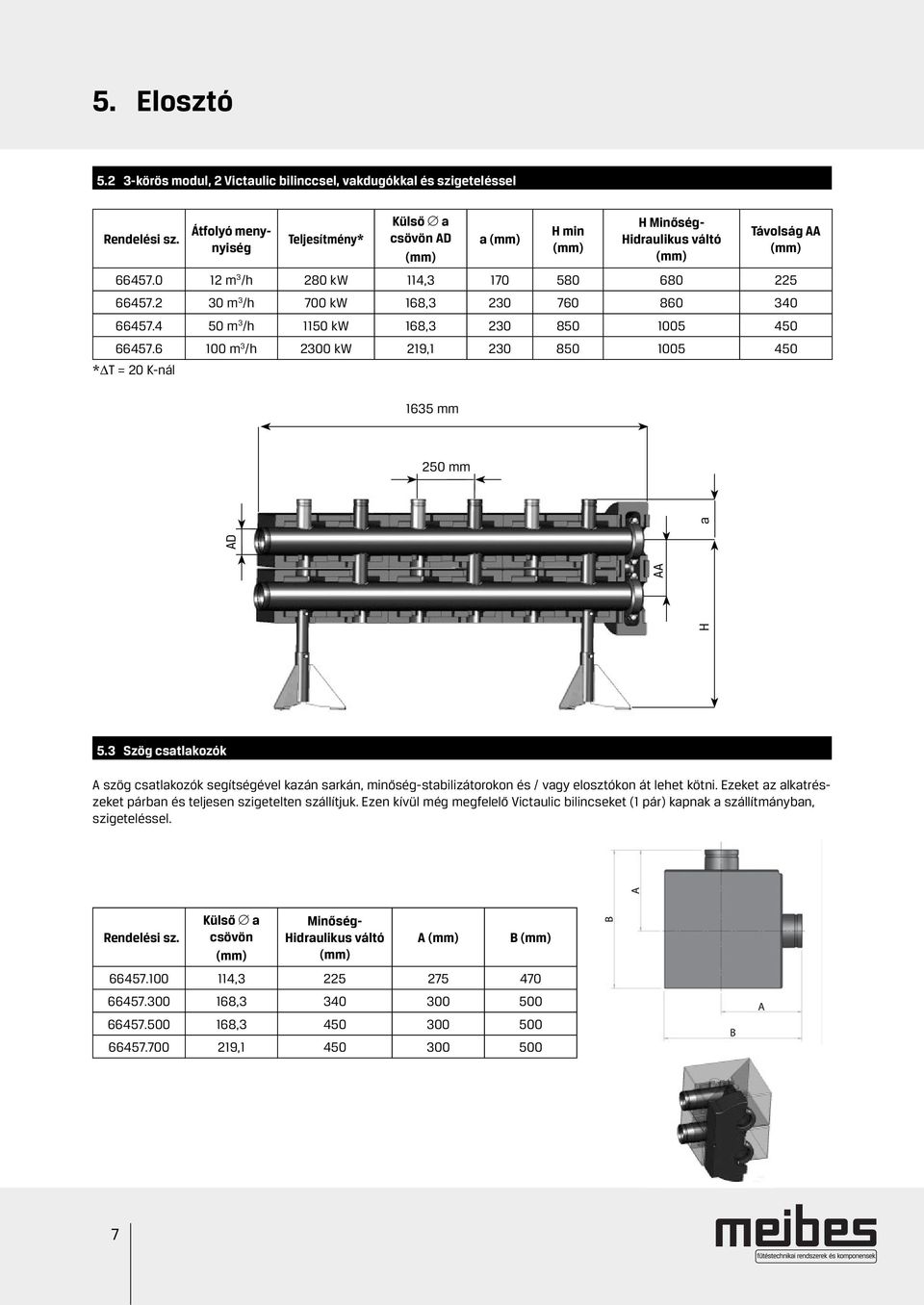 4 50 m 3 /h 1150 kw 168,3 230 850 1005 450 66457.6 100 m 3 /h 2300 kw 219,1 230 850 1005 450 * T = 20 K-nál 1635 mm 250 mm H AA AD a 5.