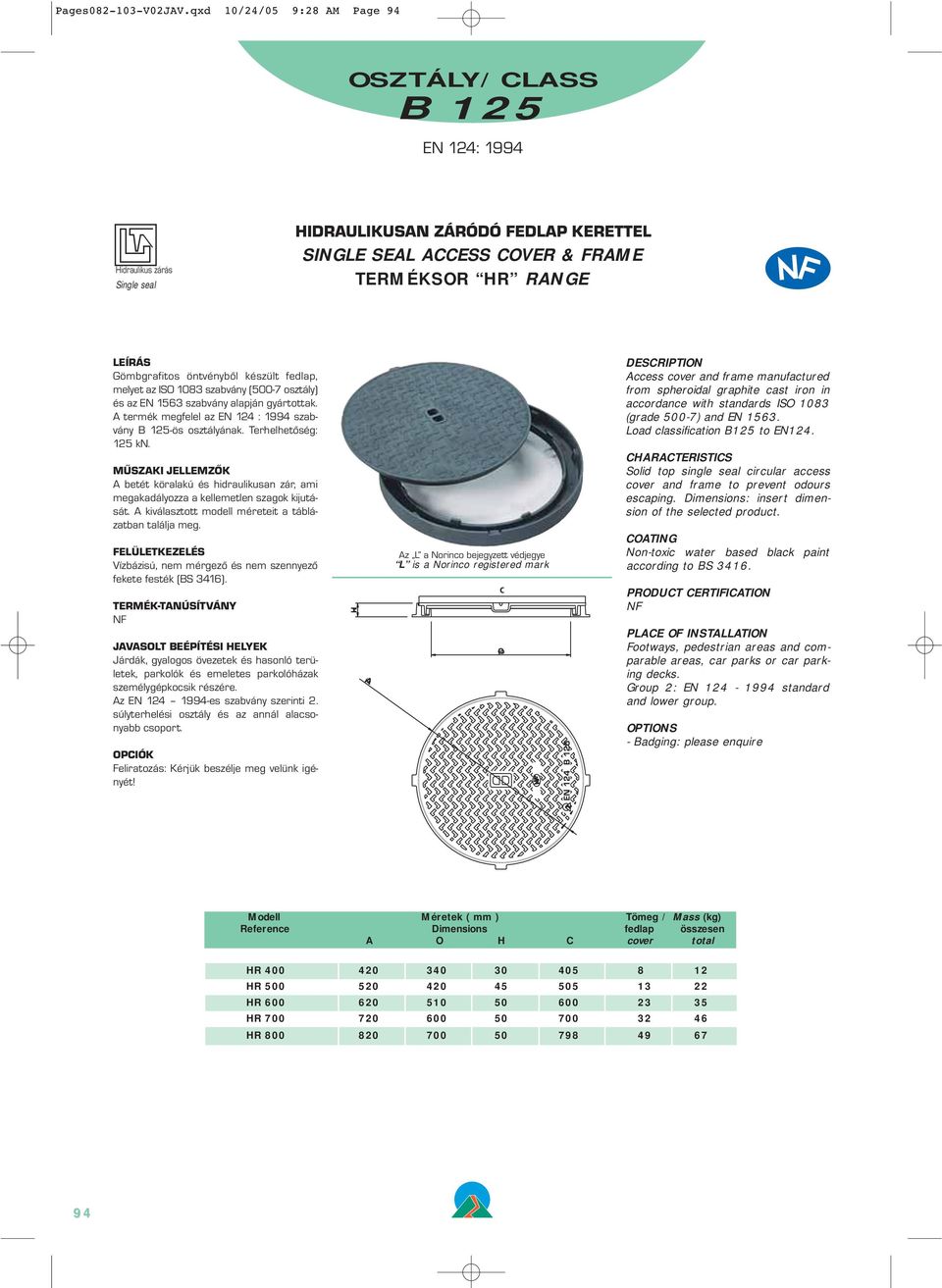 OPCIÓK Feliratozás: Kérjük beszélje meg velünk igényét! H ÿa Az L a Norinco bejegyzett védjegye ÿo iron in accordance with standards ISO 1083 (grade 500-7) and EN 1563.