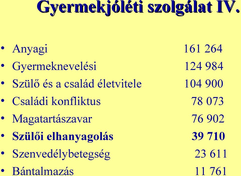 család életvitele 104 900 Családi konfliktus 78 073