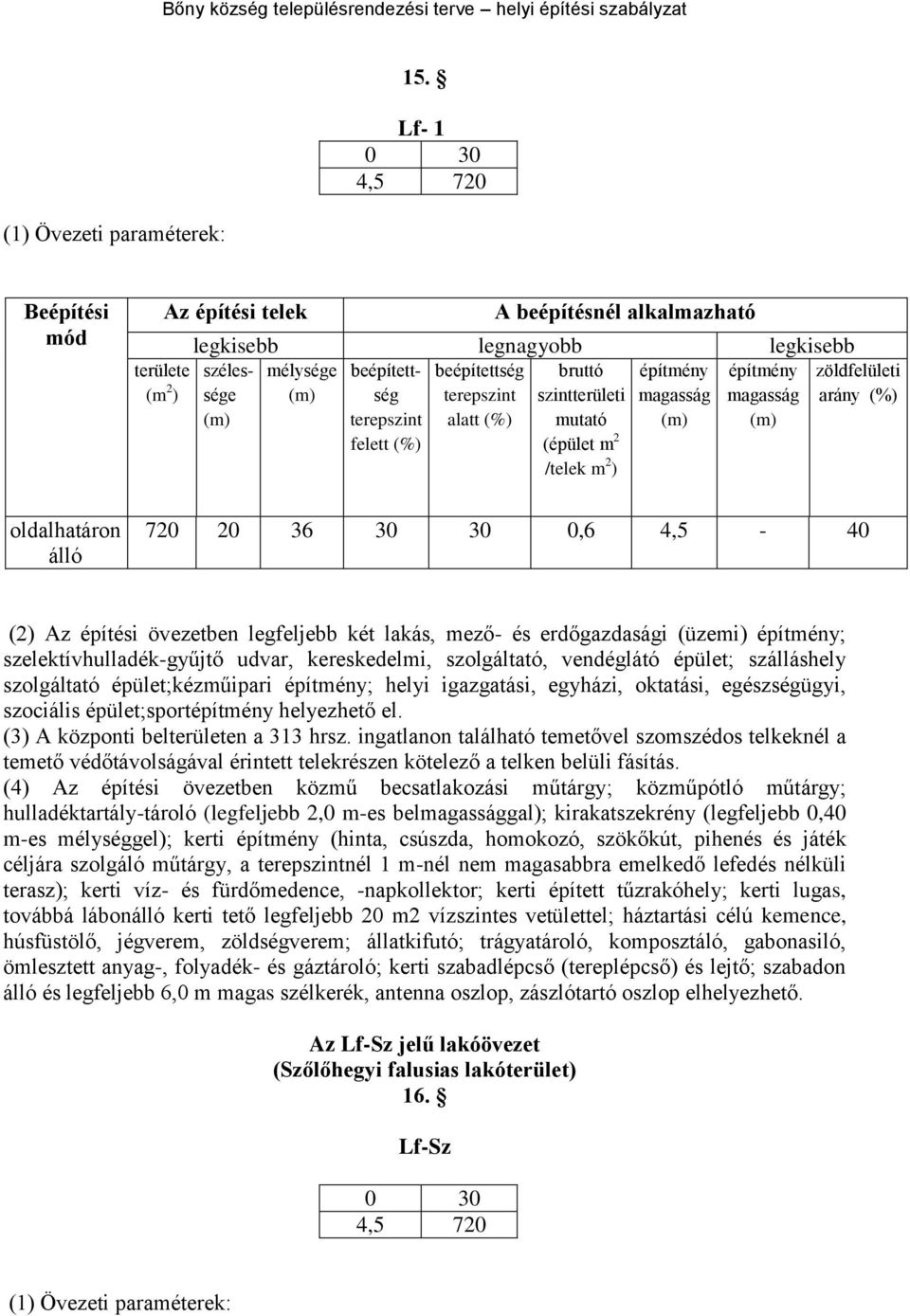 ingatlanon található temetővel szomszédos telkeknél a temető védőtávolságával érintett telekrészen kötelező a telken belüli fásítás.