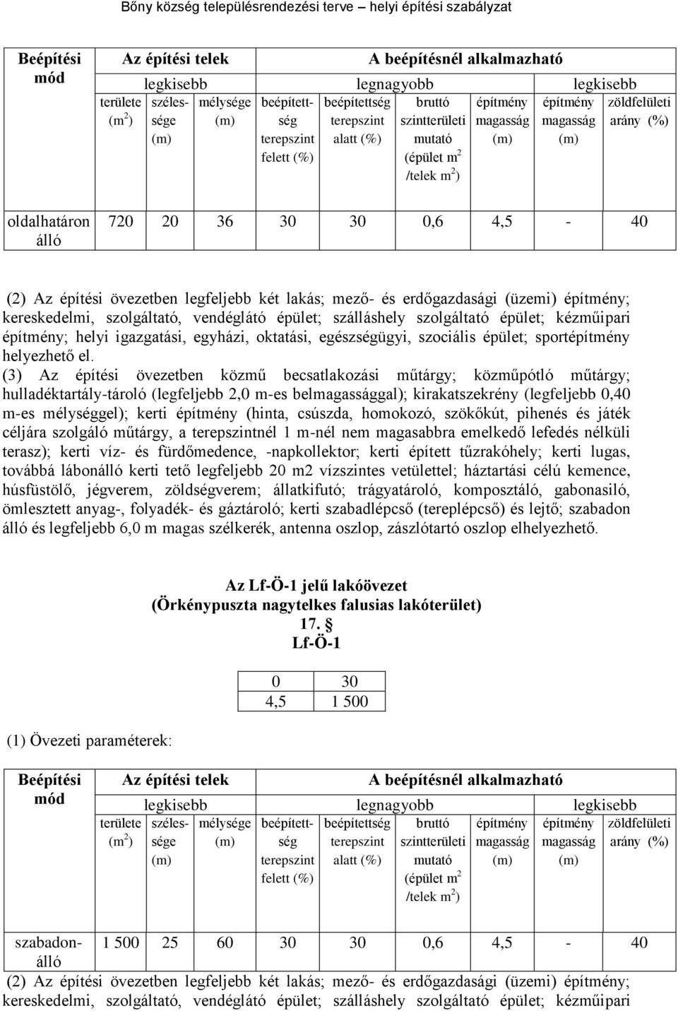 (3) Az építési övezetben közmű becsatlakozási műtárgy; közműpótló műtárgy; hulladéktartály-tároló (legfeljebb 2,0 m-es belgal); kirakatszekrény (legfeljebb 0,40 m-es mélységgel); kerti (hinta,