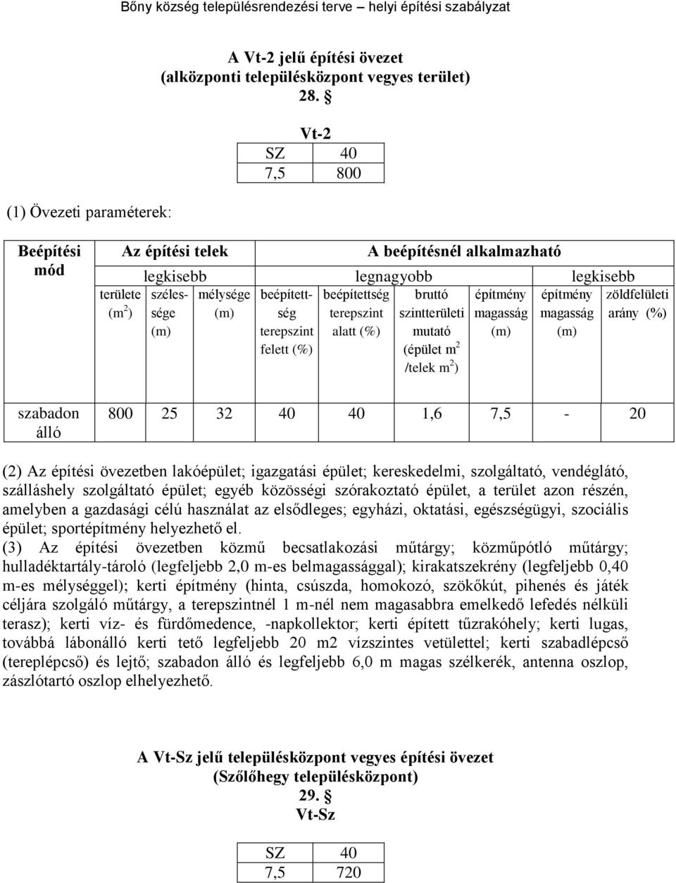 szórakoztató épület, a terület azon részén, amelyben a gazdasági célú használat az elsődleges; egyházi, oktatási, egészségügyi, szociális épület; sport helyezhető el.